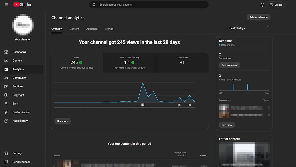 YouTube SEO YouTube SEO analytics screenshot from YouTube Studio